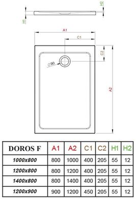 Душевой поддон Radaway Doros F 100x80 SDRF1080-01