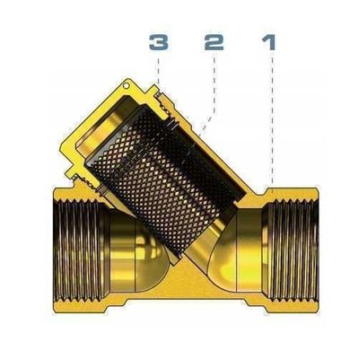 Фільтр грубого очищення Selba 1″ SL1512 000010260