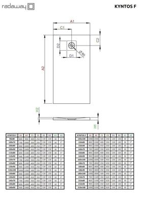 Душовий піддон Radaway Kyntos F 110x80 колір антрацит HKF11080-64