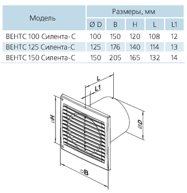 Малошумный вентилятор Vents 100 Силента-СТ