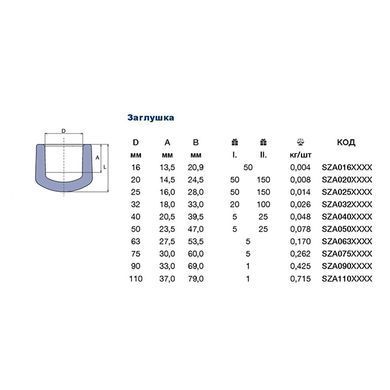 Заглушка Ekoplastik 25 мм SZA025XXXX