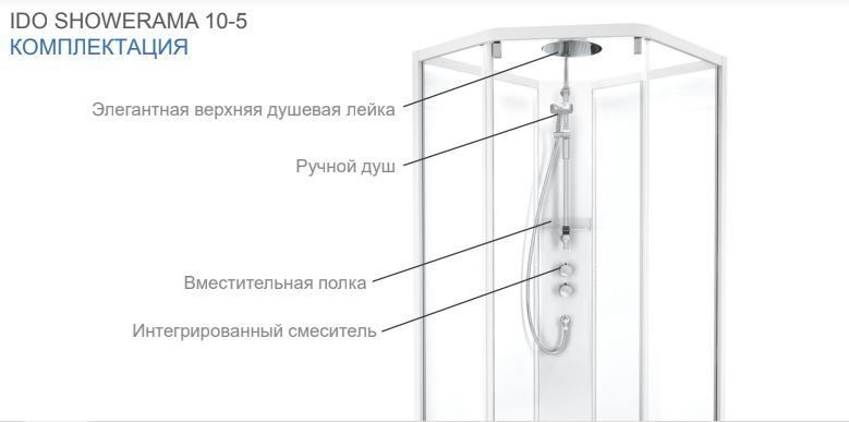 Душова кабіна Ido Showerama 10-5 100x100 558.486.00.1, Білий, прозорий, білий