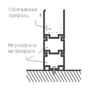 Регулирующий профиль Ravak BLNPS полированный алюминий E778801C1900B