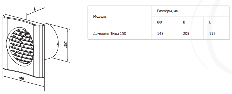 Малошумный вентилятор Домовент Тиша 150 Л