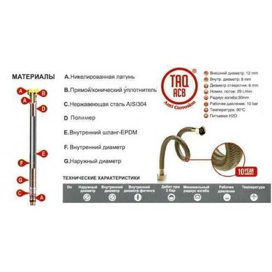 Шланг водяний Tucai 1/2″х1/2″ ЗВ 0,6м антикорозія TAQ ACB MG-1212-600 204481