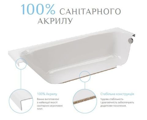 Ванна акриловая Radaway Sitera 150x85 + ножки / левая WA1-32-150х085L