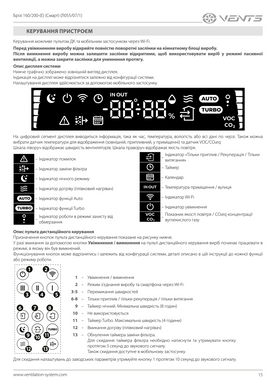 Бытовой рекуператор Vents Breezy 200-E Smart Л07 белый 0688483872