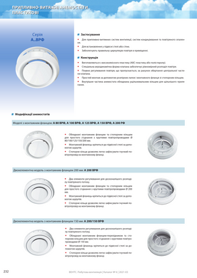 Анемостат Vents А 100 ВРФ белый 0000221427