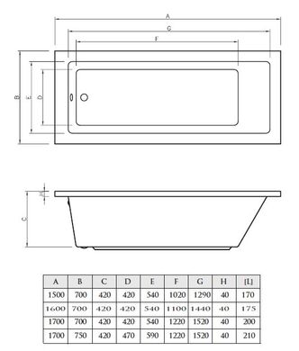 Ванна акрилова Koller Pool Neon New 160x70