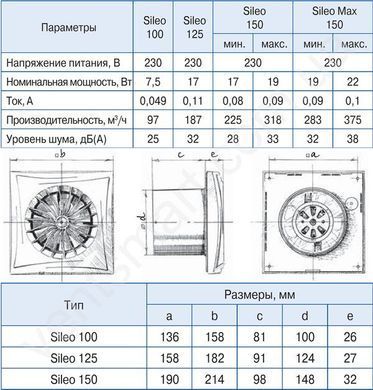 Малошумний вентилятор Blauberg Sileo Max 150 T