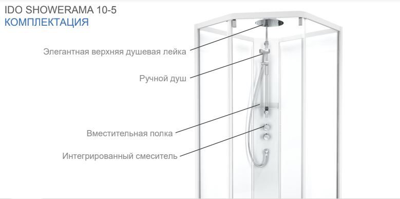 Душевая кабина Ido Showerama 10-5 90x90 558.124.00.1, Хром, прозрачный, хром