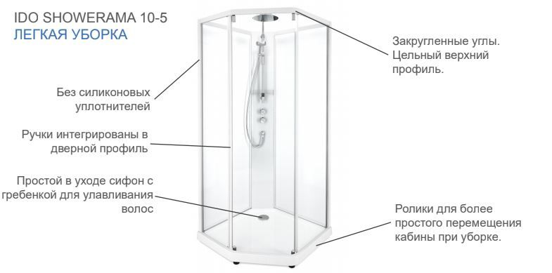 Душевая кабина Ido Showerama 10-5 90x90 558.124.00.1, Хром, прозрачный, хром