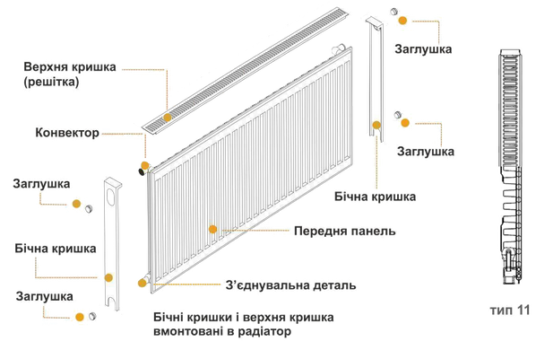 Радиатор стальной панельный Kalde 11 низ 500x1800, Белый