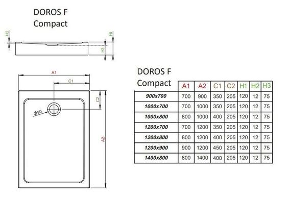 Душевой поддон Radaway Doros F Compact 90x70 SDRFP9070-05