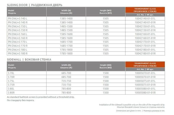 Шторка для ванни Radaway Idea PN DWJ+S 140х80 права 10042140-01-01R + 10005080-01-01L