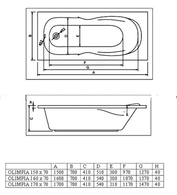 Ванна акрилова Koller Pool Olimpia 160x70