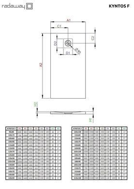 Душовий піддон Radaway Kyntos F 160x90 HKF16090-04