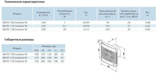 Малошумный вентилятор Vents 100 Силента-МТН