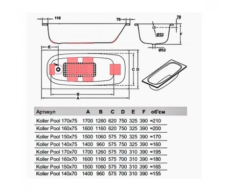 Ванна стальная Koller Pool Universal 150x70 с антислипом B50HAI00E