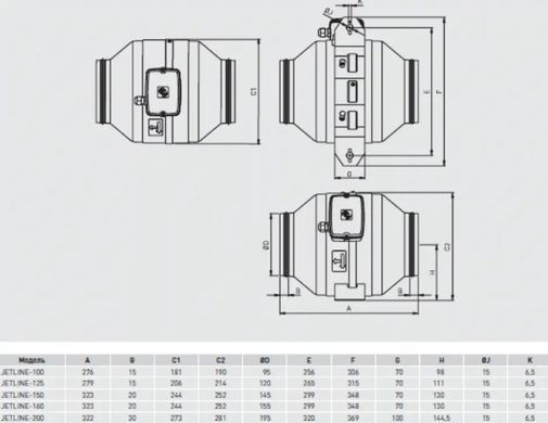 Канальный вентилятор Soler&Palau Jetline-200