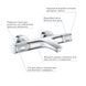 Термостат для ванны Grohe QuickFix Precision Feel 34788000, Хром