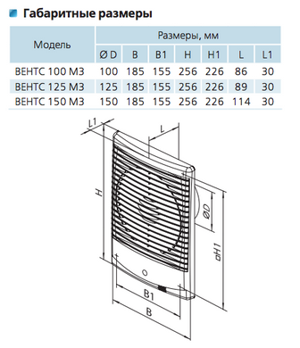Вытяжной вентилятор Vents 100 М3ТН