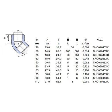 Коліно PPR Ekoplastik 45&deg; &Oslash;20 мм SKO02045XX