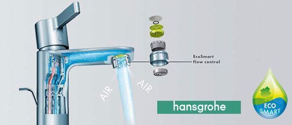 Змішувач для умивальника Hansgrohe Novus EcoSmart 71020000, Хром