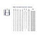 Муфта-перехідна PPR Ekoplastik 32x20 мм SRE03220RCT