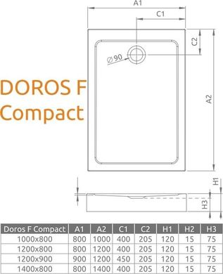 Душевой поддон Radaway Doros F Compact 140x80 SDRFP1480-05