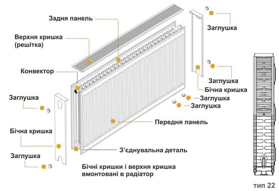 Радіатор сталевий панельний Kalde 22 низ 600x2000, Білий