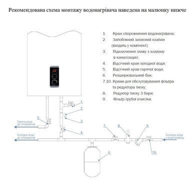 Бойлер Thermo Alliance плоский 100 л, 1х(0,8+1,2) кВт DT100H20G(PD)
