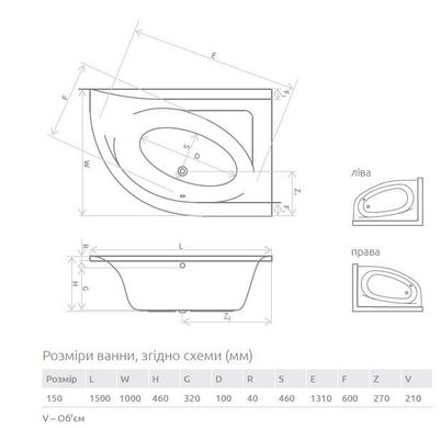 Ванна акриловая Radaway Mistra 150x100 правая + ножки WA1-07-150x100P