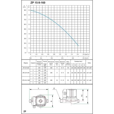 Насос повышения давления ZP15-9-160мм + гайки 1/2" Shimge 1/8