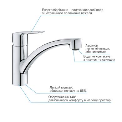 Набор смесителей 4 в 1 для ванной комнаты и кухни Grohe QuickFix Start M-Size UA202301KE, Хром