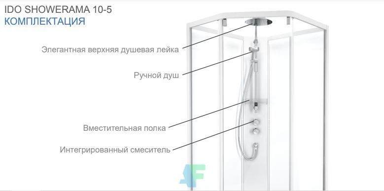 Душова кабіна Ido Showerama 10-5 90x90 558.113.00.1, Білий, прозорий, білий