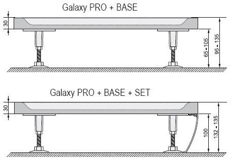 Ножки Ravak универсальные для поддонов Galaxy Pro Base XB2J000000N