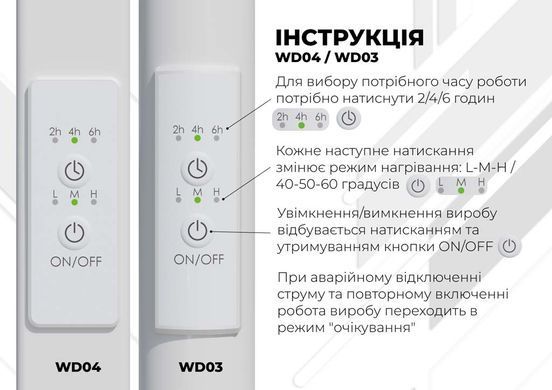 Электрический полотенцесушитель Deffi Ladder П7 500x800 нержавеющая сталь WD03 левое подключение белый C.LK.80.50.7.E.W.L.3