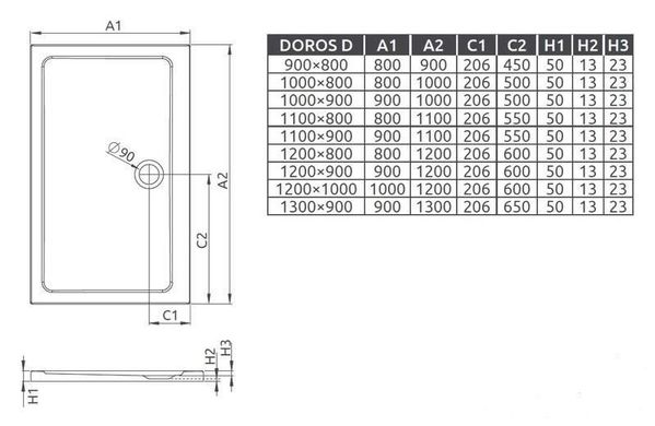 Душовий піддон Radaway Doros D 110x80 SDRD1180-01