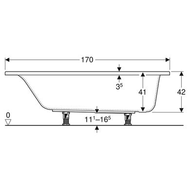 Ванна акриловая Geberit Selnova Square 170x70 554.384.01.1 + ножки, Белый