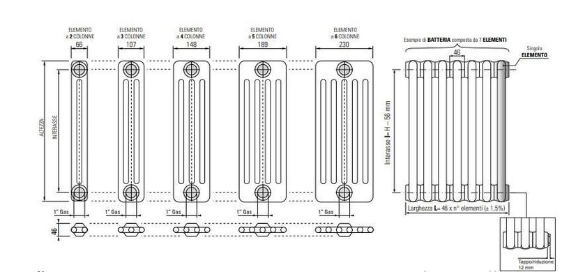 Радиатор отопления Cordivari Ardesia белый 180x46 2-x элементный AR2101800S09R02A, Белый