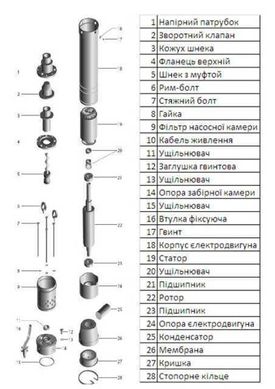 Насос скважинный шнековый Volks pumpe 3 QGD 1.5-70-0.37кВт 3 дюйма! + кабель 15м