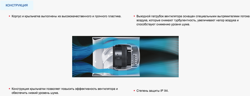 Канальный вентилятор Vents 100 Квайтлайн Дуо
