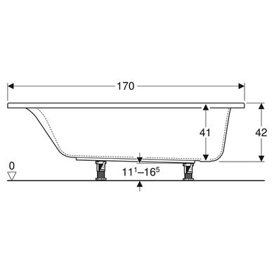 Ванна акрилова Geberit Selnova Square 170x75 554.385.01.1 + ніжки, Білий