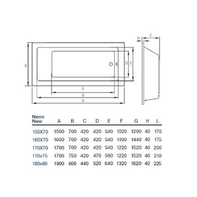 Ванна акриловая Koller Pool Neon New 180x80