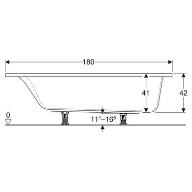 Ванна акрилова Geberit Selnova Square 180x80 554.386.01.1 + ніжки, Білий