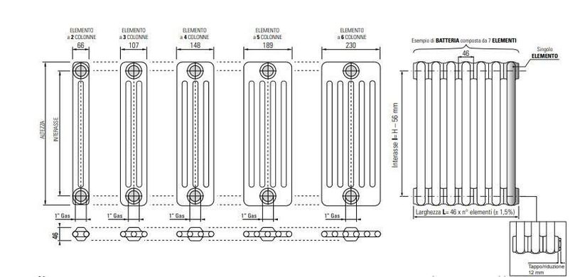 Радиатор отопления Cordivari Ardesia белый 120 см 2-x элементный, Белый