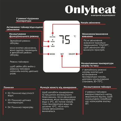 Бойлер OnlyHeat DTU80 D 80 літрів, сухий ТЕН