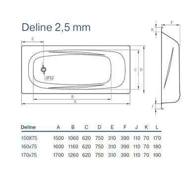 Ванна стальная Koller Pool Deline 170x75 с ручками и ножками B75US200E+APMROS100+Fresh