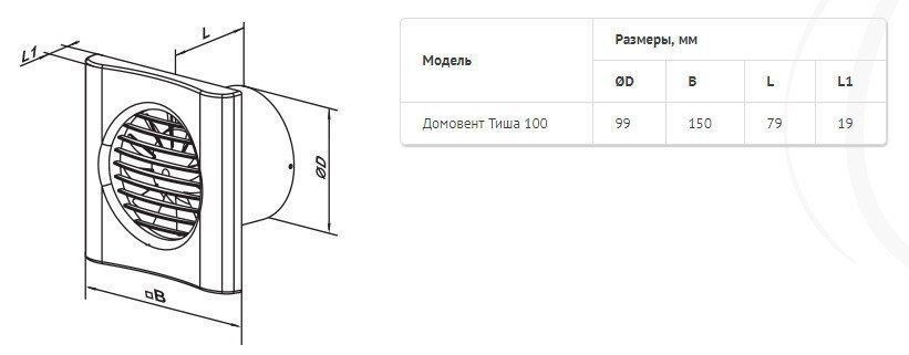 Малошумный вентилятор Домовент Тиша 100 В Л